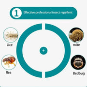 100ml Pet Expel Fleas Lice Treatments Spray Quick And Handy Fleas Ticks Expellent For Dogs Cats Pet Health Supplies Pets Vca